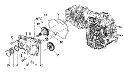 Gear box