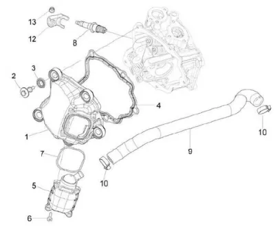 Cylinder cowling
