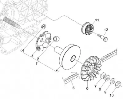 Variator - CVT