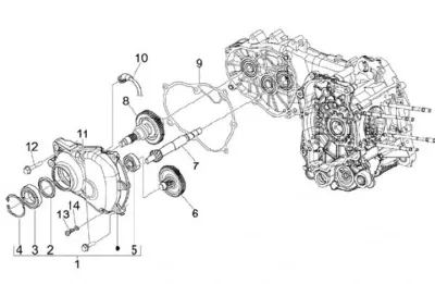 Gears