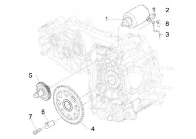 Starter motor