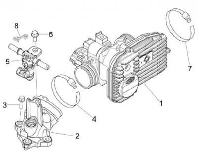 Throttle housing