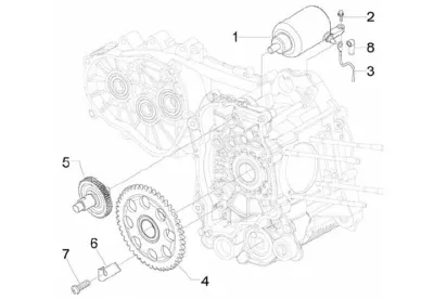Startmotor