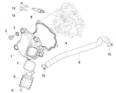 Cylinder cowling