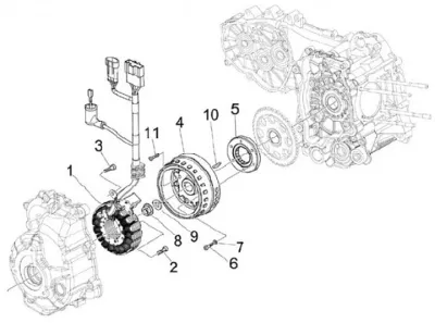 Stator