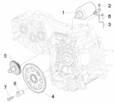 Starter motor