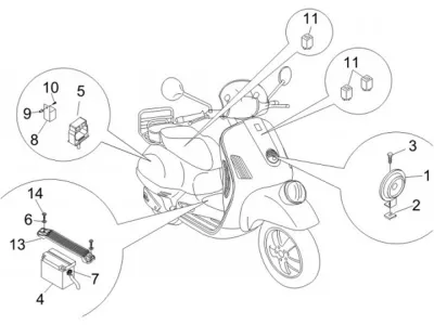 Starter switch - battery - horn