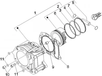 Cylinder - piston