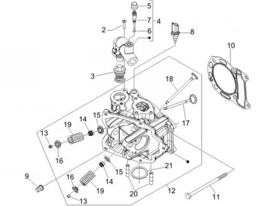 Cylinder head - valves