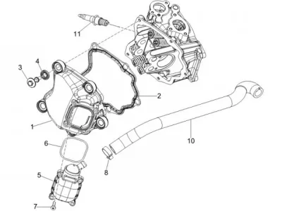 Cylinder cowling