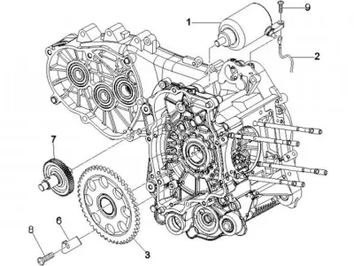 Starter motor