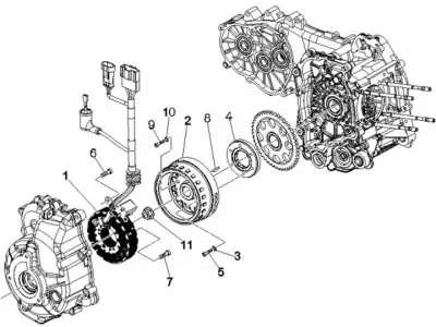 Starter motor