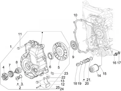 Water pump - oil filter