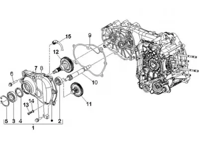 Gears