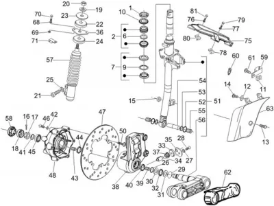 Fork - steering set