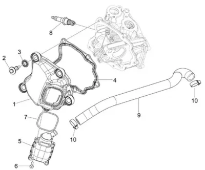 Cylinder cowling