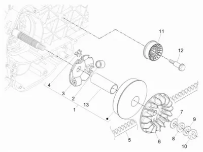 Variator - CVT