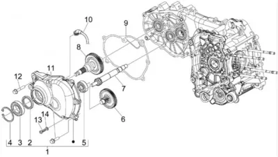 Gears