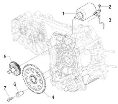 Starter motor