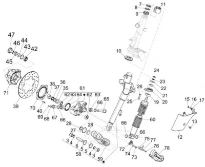 Fork front wheel