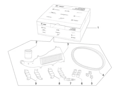 Inspeksi Kit Lengkap