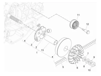 Variabel Riemenpulley