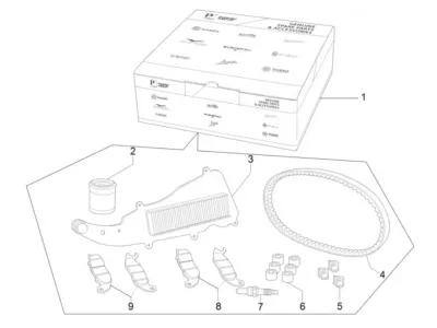 Inspeksi Kit Lengkap