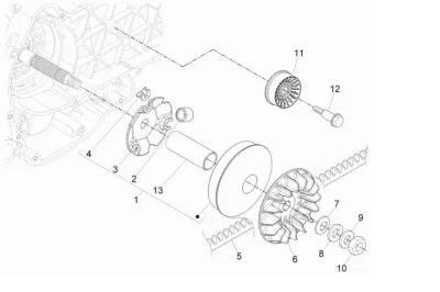 Variabel Riemenpulley