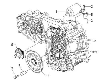 Motorino di avviamento