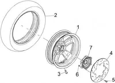 Ruota posteriore