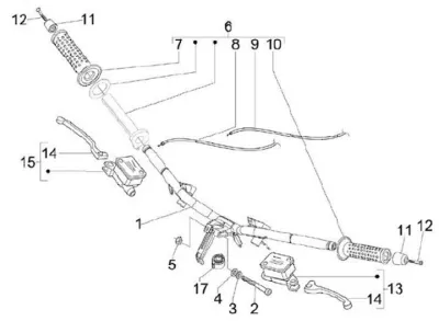 Handlebar