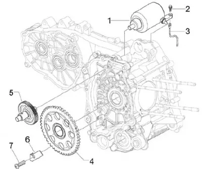 Starter motor