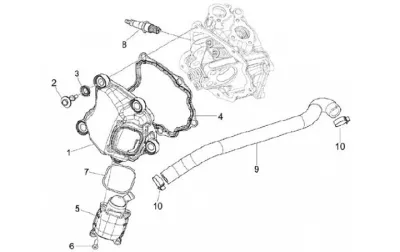 Cylinder cowling