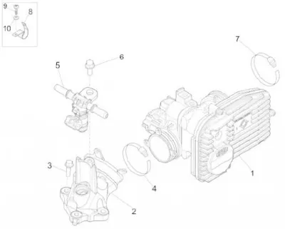 Throttle housing