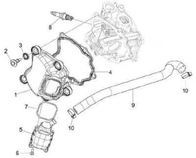 Cylinder cowling