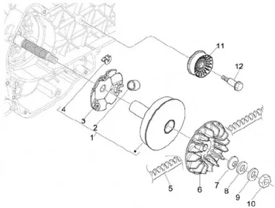 Variator - CVT