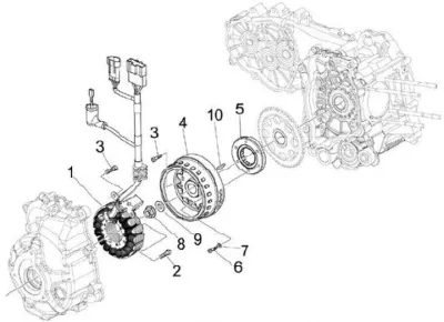 Stator