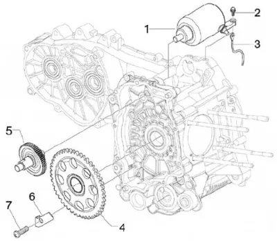 Starter motor