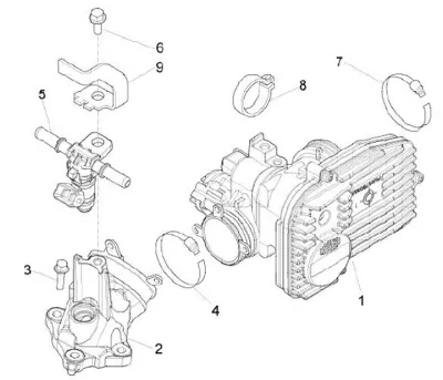 Throttle housing