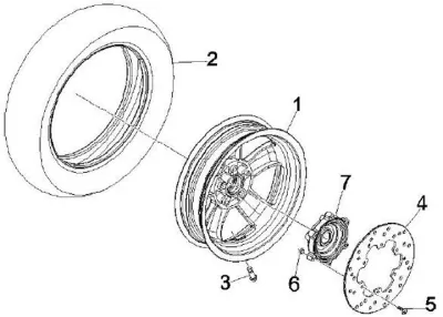 Ruota posteriore