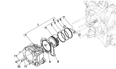 Cylinder
