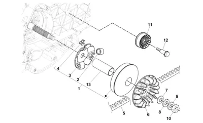 Variator - CVT