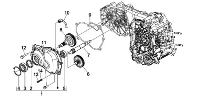 Gears