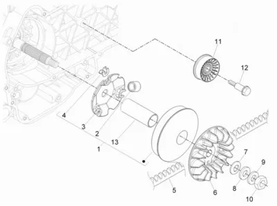 Variator - CVT