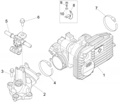 Throttle housing