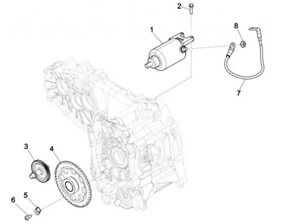 Startmotor