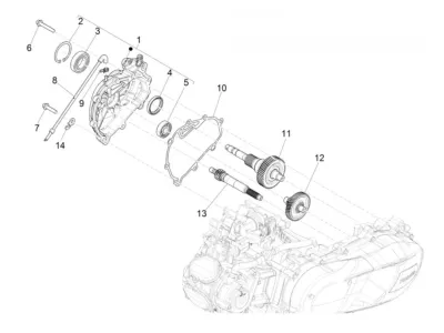 Gears
