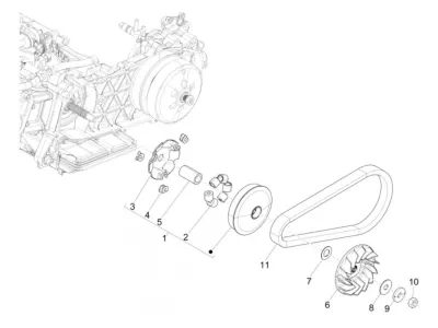 Variator - CVT