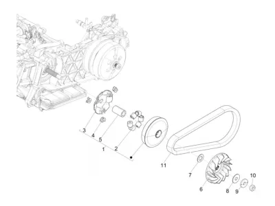 Variator - CVT