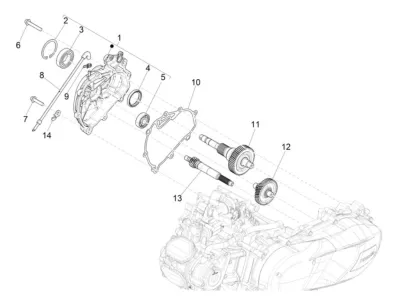 Gears